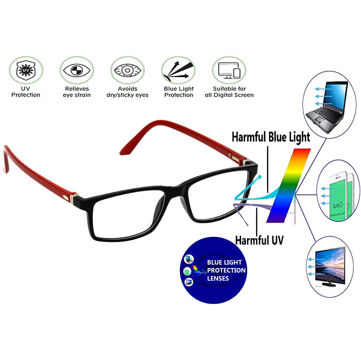 Eye protection glass for deals mobile and computer